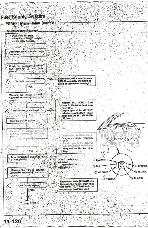 91 integra fuel pump relay location Team Integra Forums